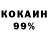 Кетамин VHQ Nils Bro